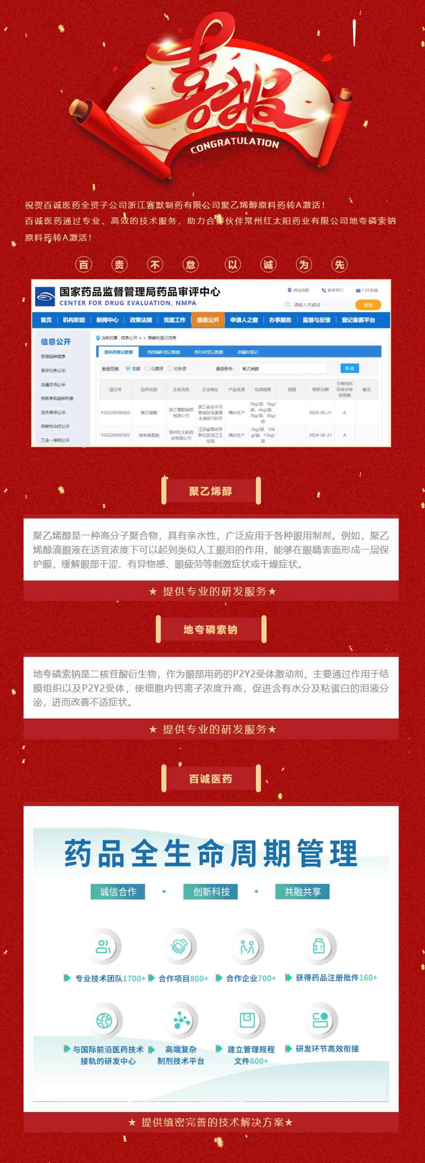 喜報！百誠醫(yī)藥助力合作伙伴聚乙烯醇原料藥、地夸磷索鈉原料藥轉(zhuǎn)A激活！.jpg