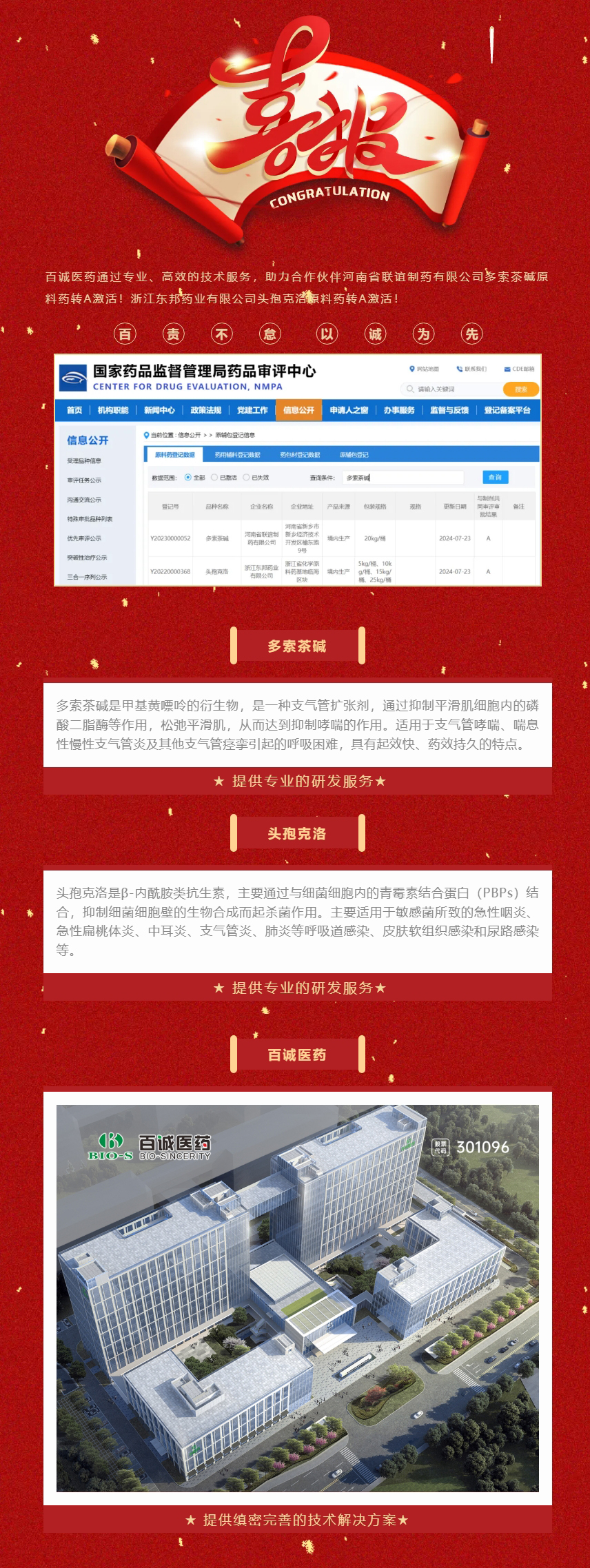 百誠(chéng)醫(yī)藥助力合作伙伴多索茶堿原料藥、頭孢克洛原料藥轉(zhuǎn)A激活！.jpg