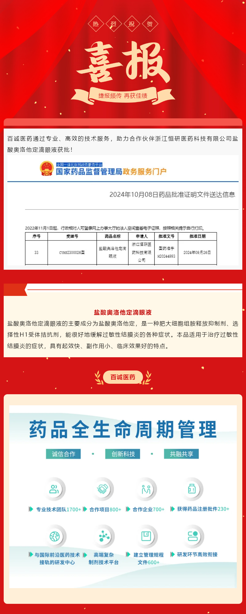 喜報！百誠醫(yī)藥助力合作伙伴鹽酸奧洛他定滴眼液獲批！.jpg