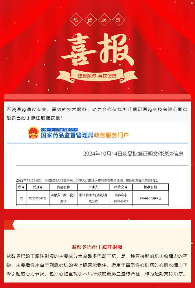喜報(bào)！百誠(chéng)醫(yī)藥助力合作伙伴鹽酸多巴酚丁胺注射液獲批！.png